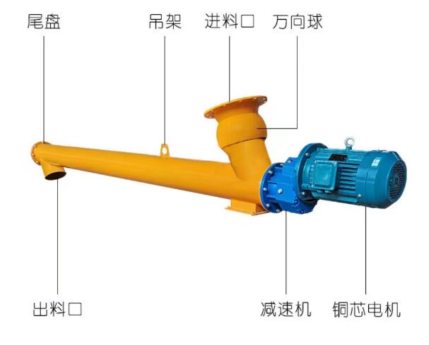 管式螺旋輸送機配件